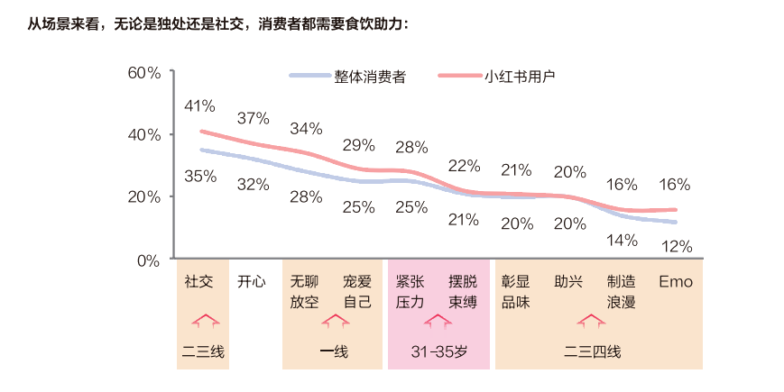 SIAL西雅國際食品展