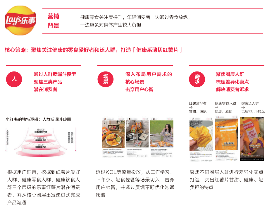 SIAL西雅國際食品展