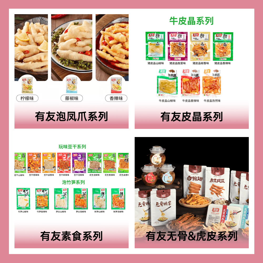 重慶有友食品銷售有限公司